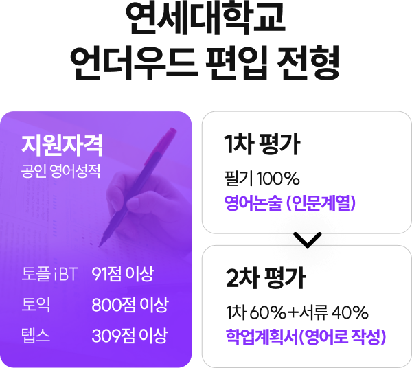 언더우드 소개 2
