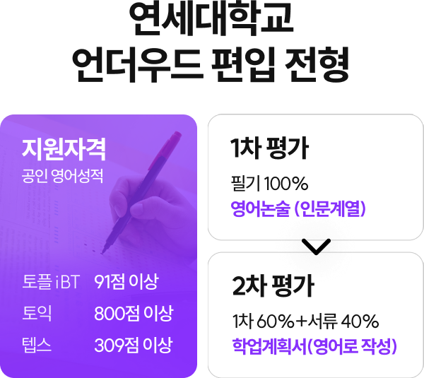 토플 iBT