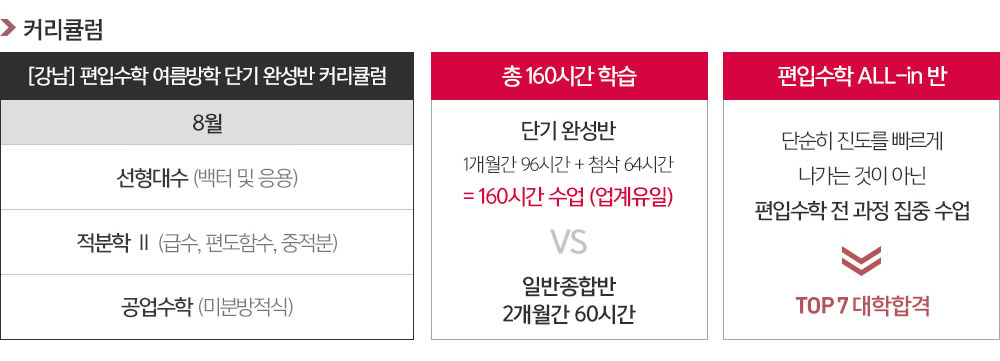 최단기 점수 향상만을 고민하며 준비했습니다.
