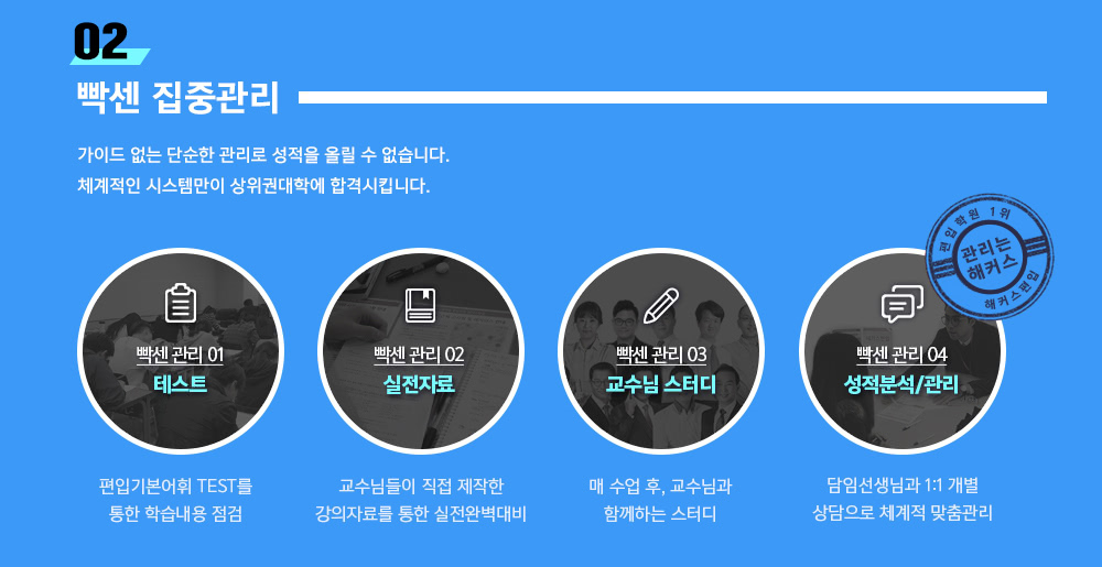 빡센 집중관리