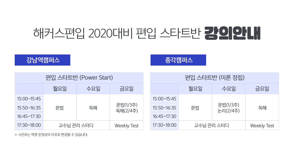 지금까지 열심히 했는데 점수는 그대로? 이대로는 폅입 위기