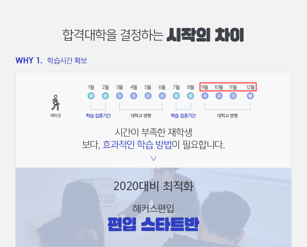 합격대학을 결정하는 시작의 차이