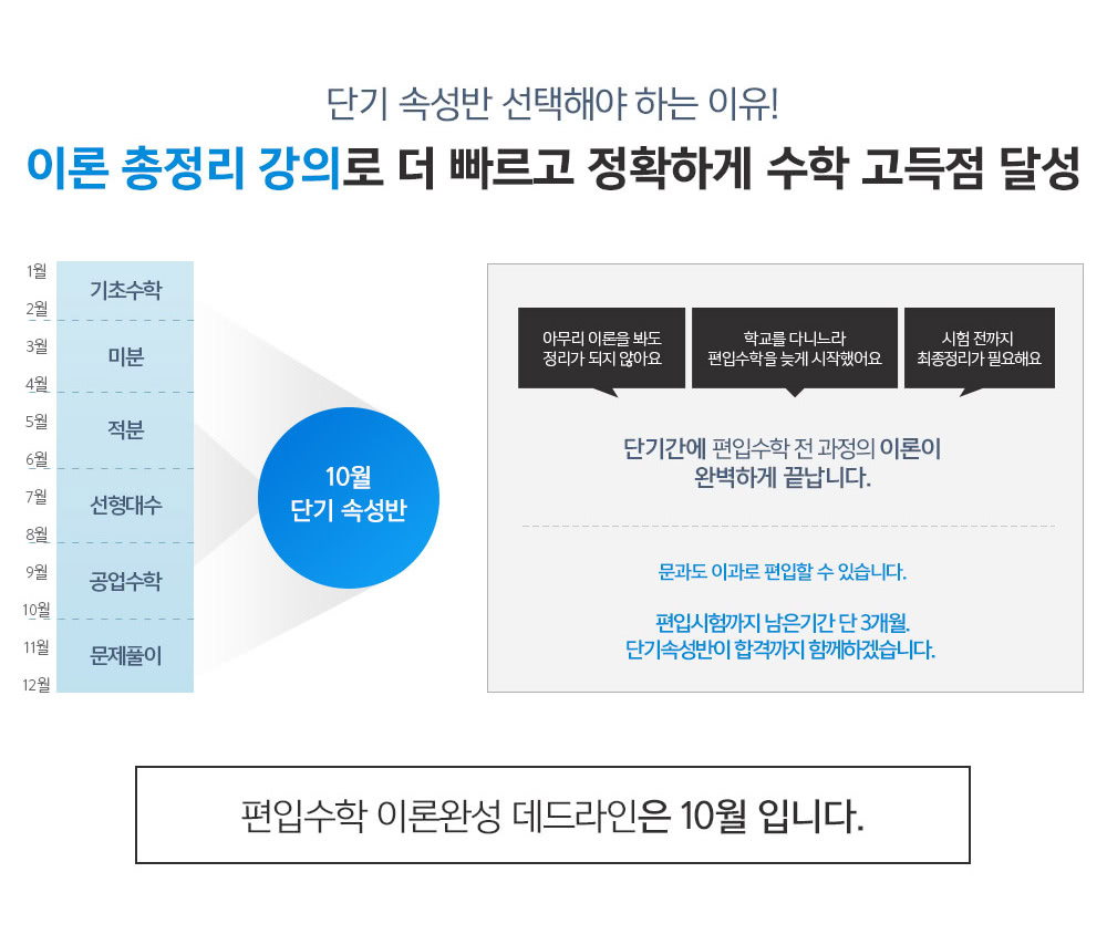 이론 총정리 강의로 더 빠르고 정확하게 수학 고득점 달성