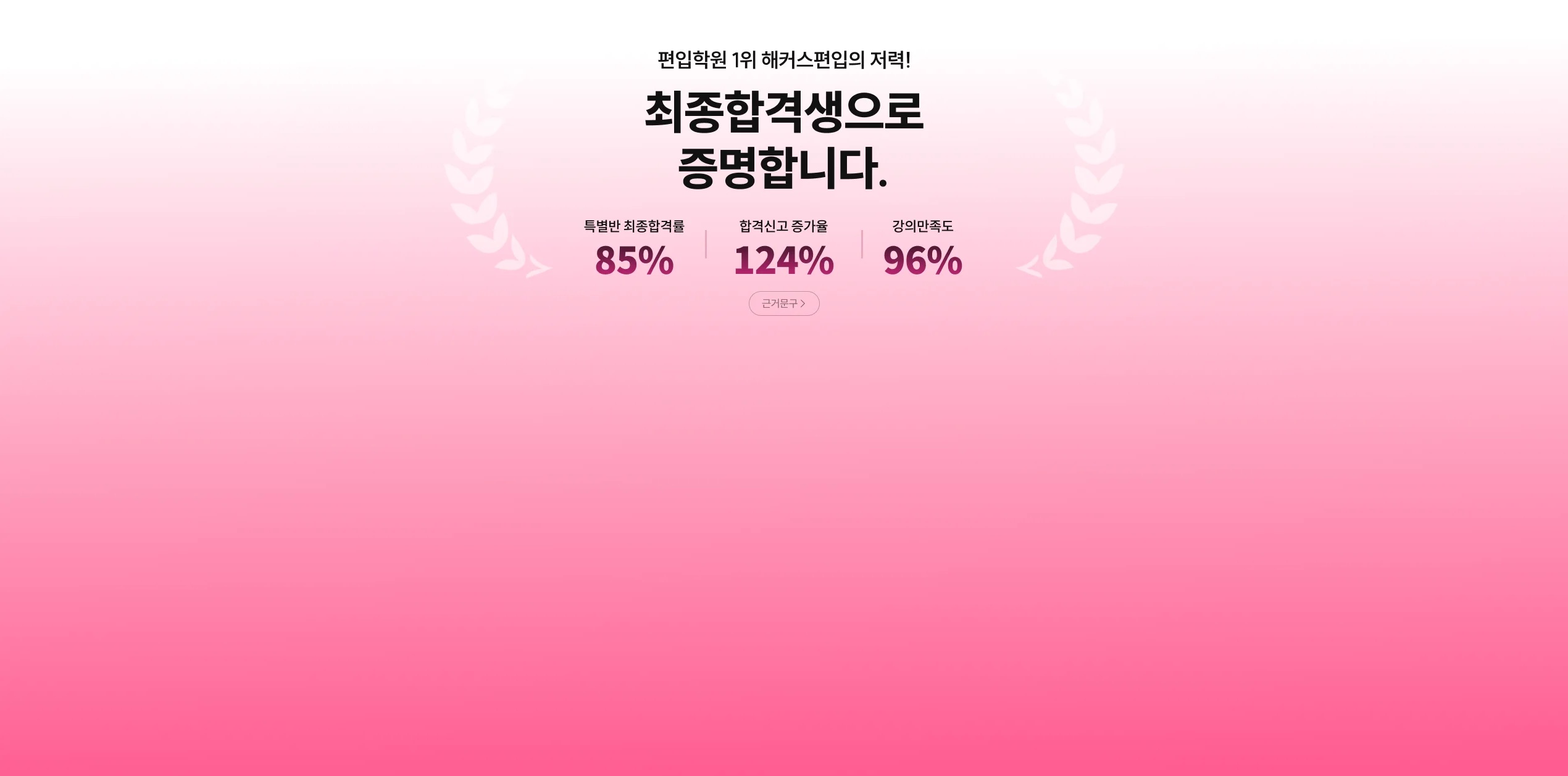 커리큘럼