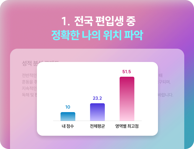 배너 1
