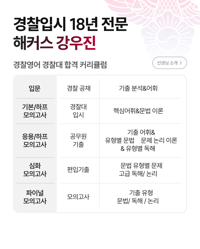경찰영어 강우진 합격 커리큘럼