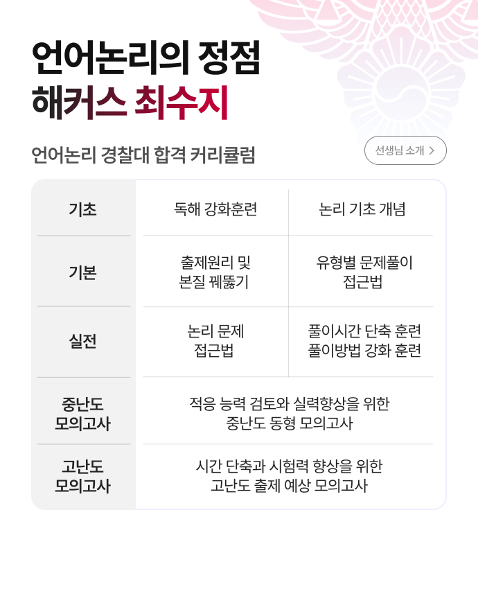언어논리 최수지 합격 커리큘럼
