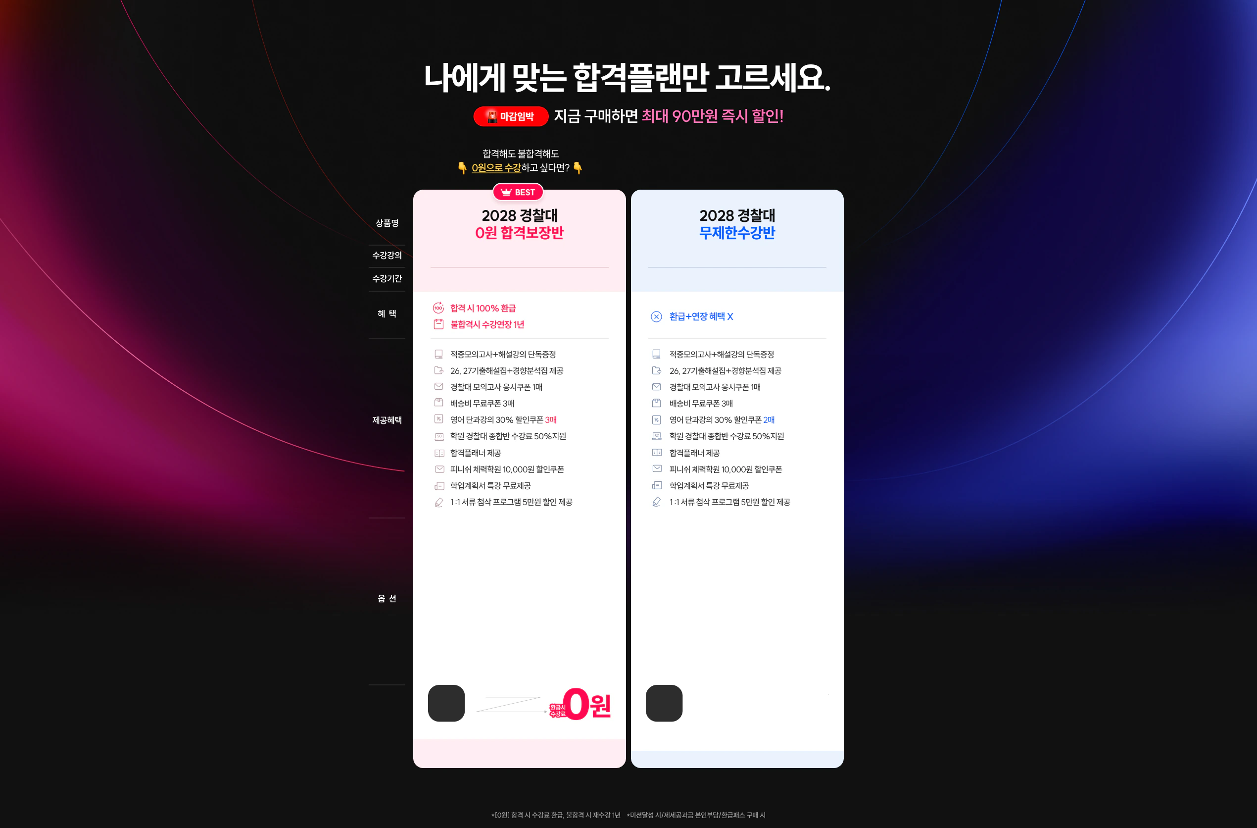 나에게 맞는 합격플랜만 고르세요.