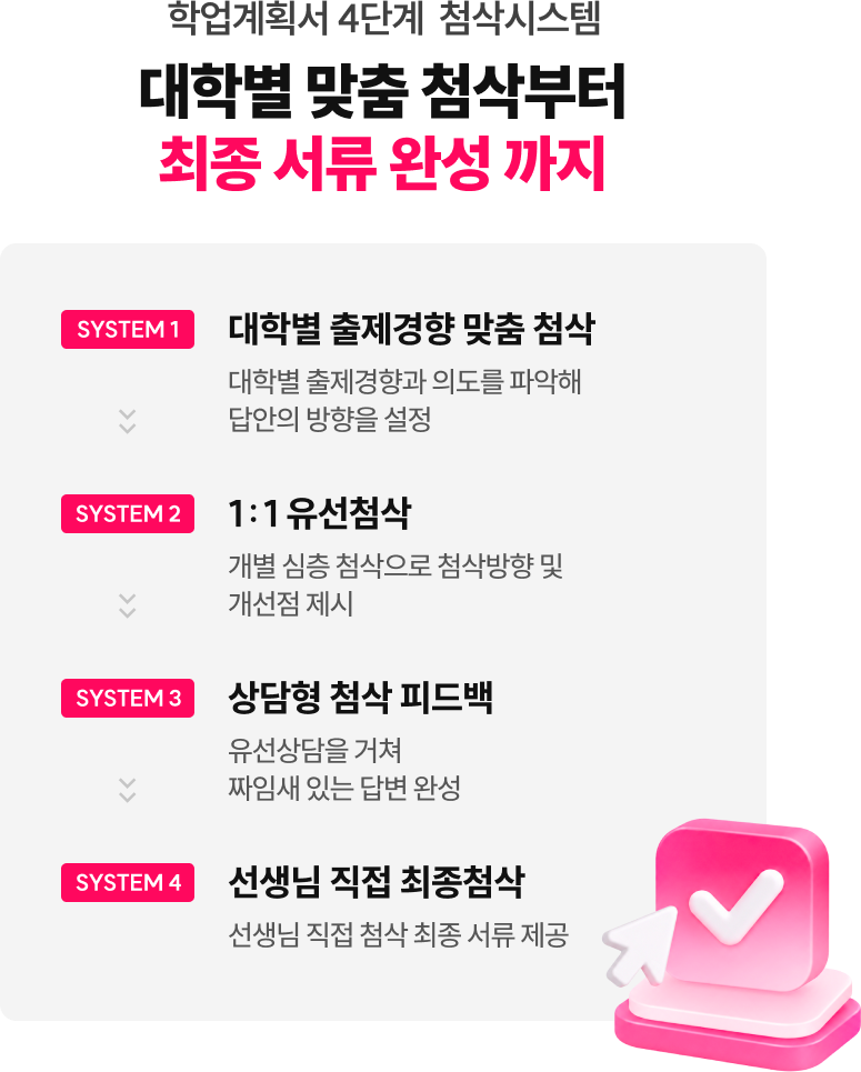 학업계획서 4단계 첨삭시스템 - 대학별 맞춤 첨삭부터 최종 서류 완성 까지