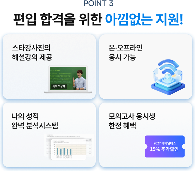 POINT 3 편입 합격을 위한 아낌없는 지원!