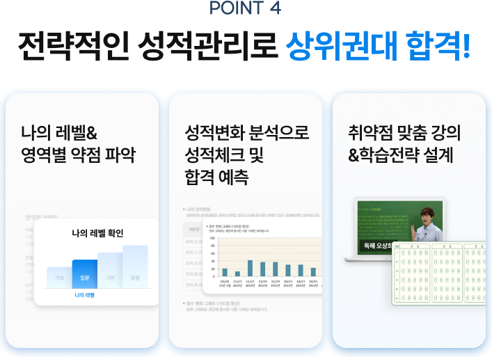 POINT 4 전략적인 성적관리로 상위권대 합격!